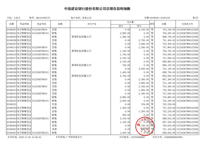 广西对公流水制作案例